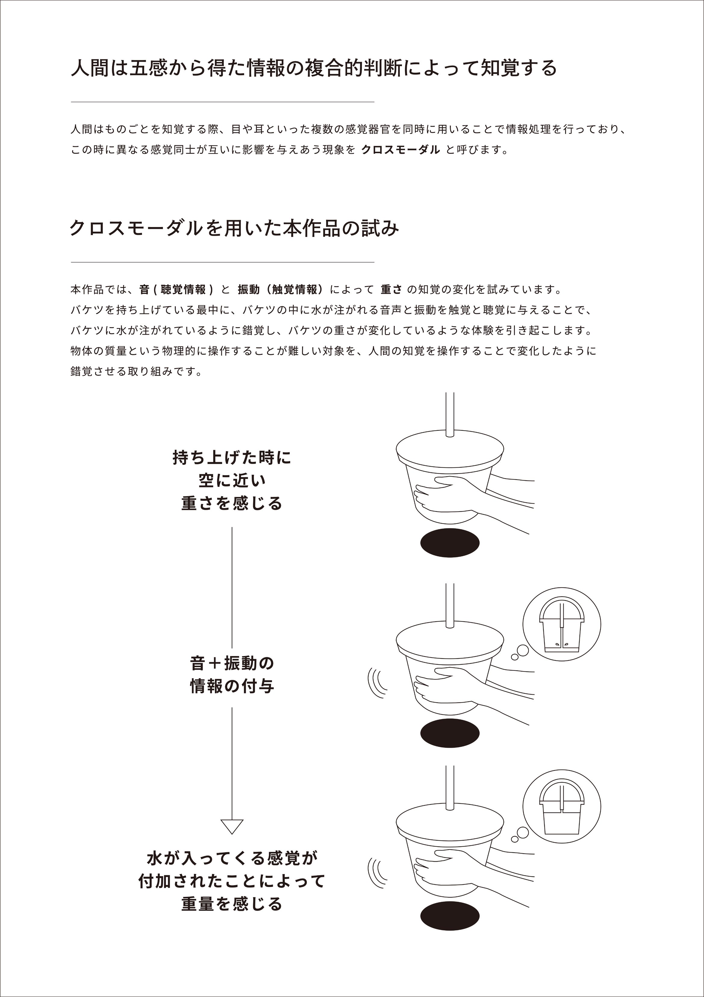 作品についての説明が書かれた画像
