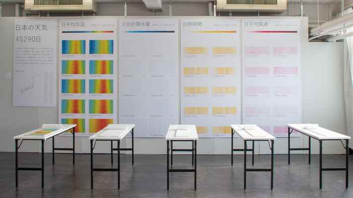 「日本の天気 45290日のサムネイル画像」