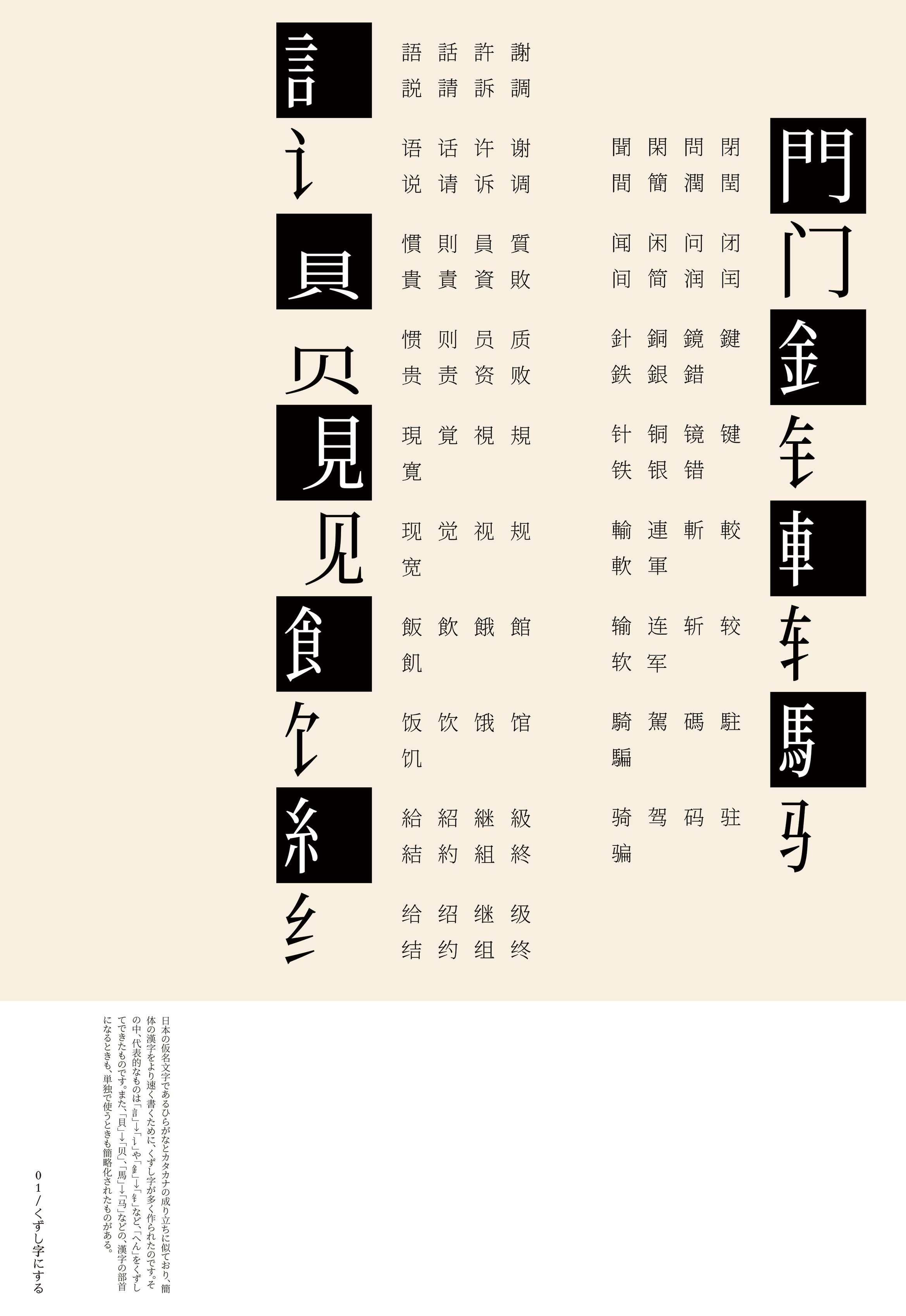 日本の漢字と簡体字の比較研究 - 統合デザイン卒展2024 / web図録