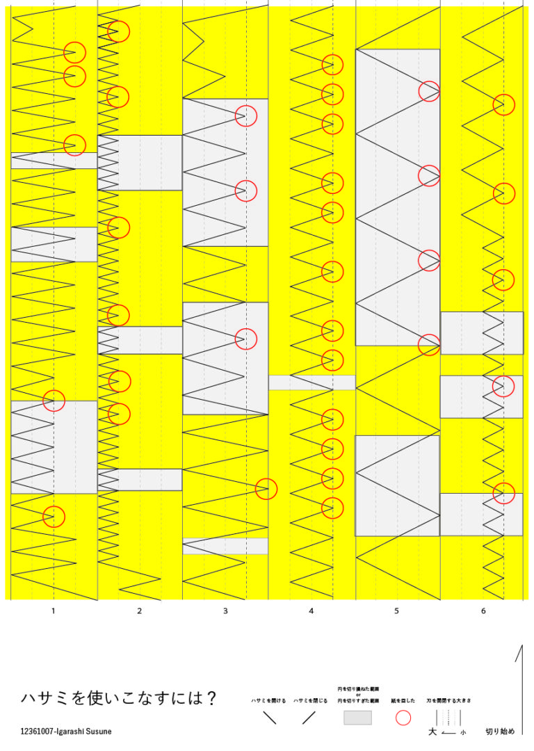 2年 図｢ Notation ｣